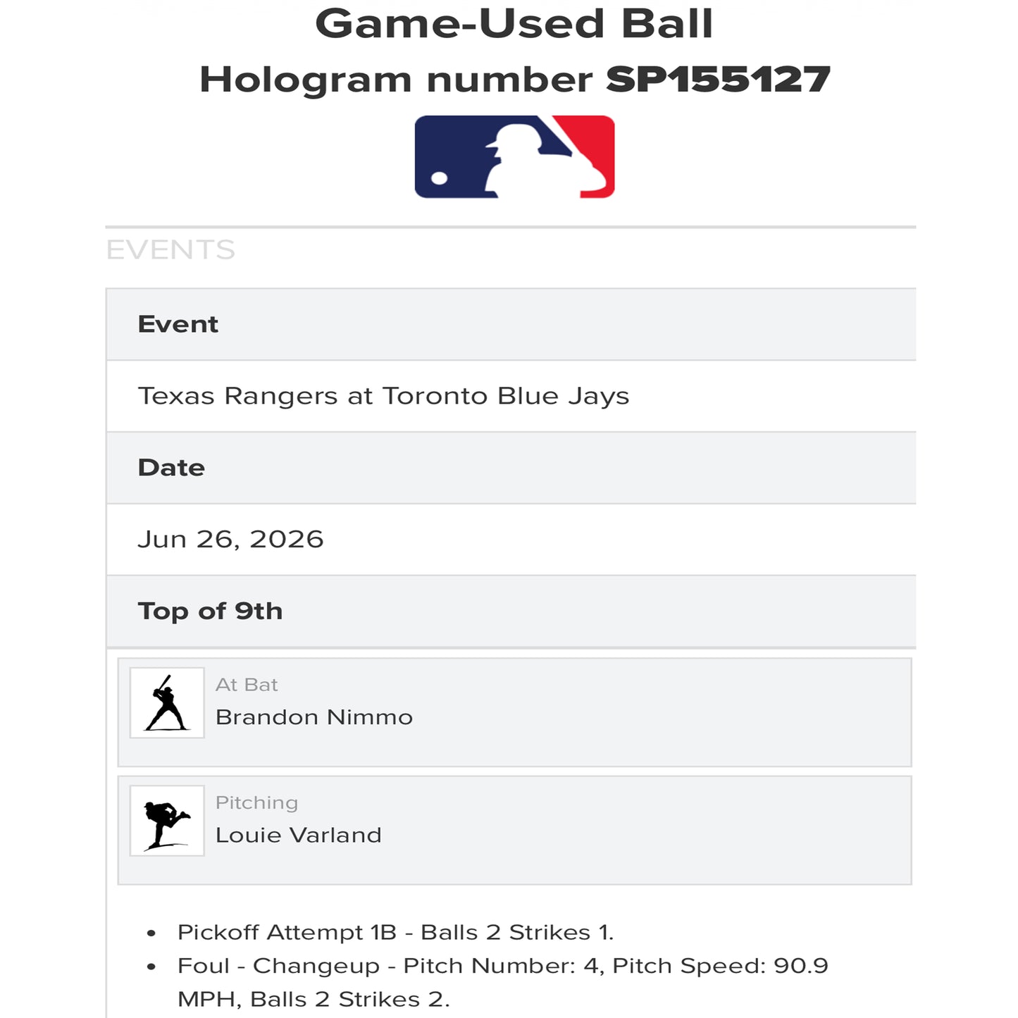 Louis Varland Autographed Game-Used City Connect Rawlings Official Major League Baseball Inscribed "Foul"