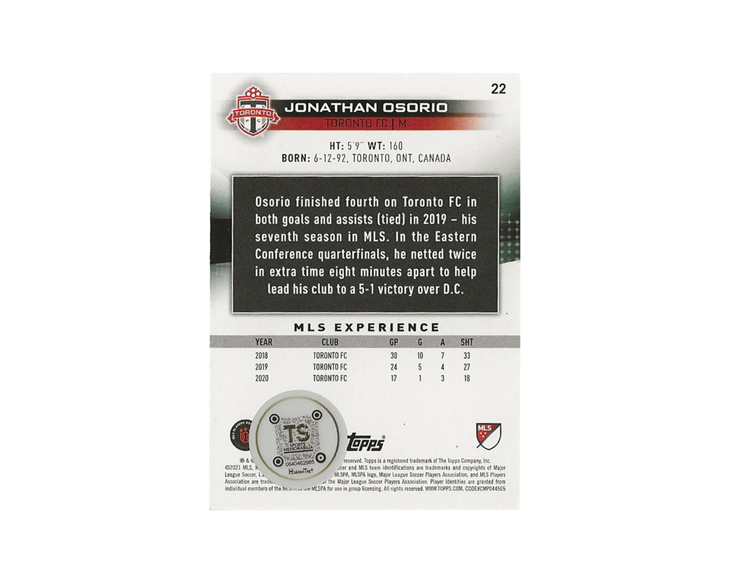 Jonathan Osorio Autographed 2021 Topps MLS #22 Toronto FC Card *AS IS*