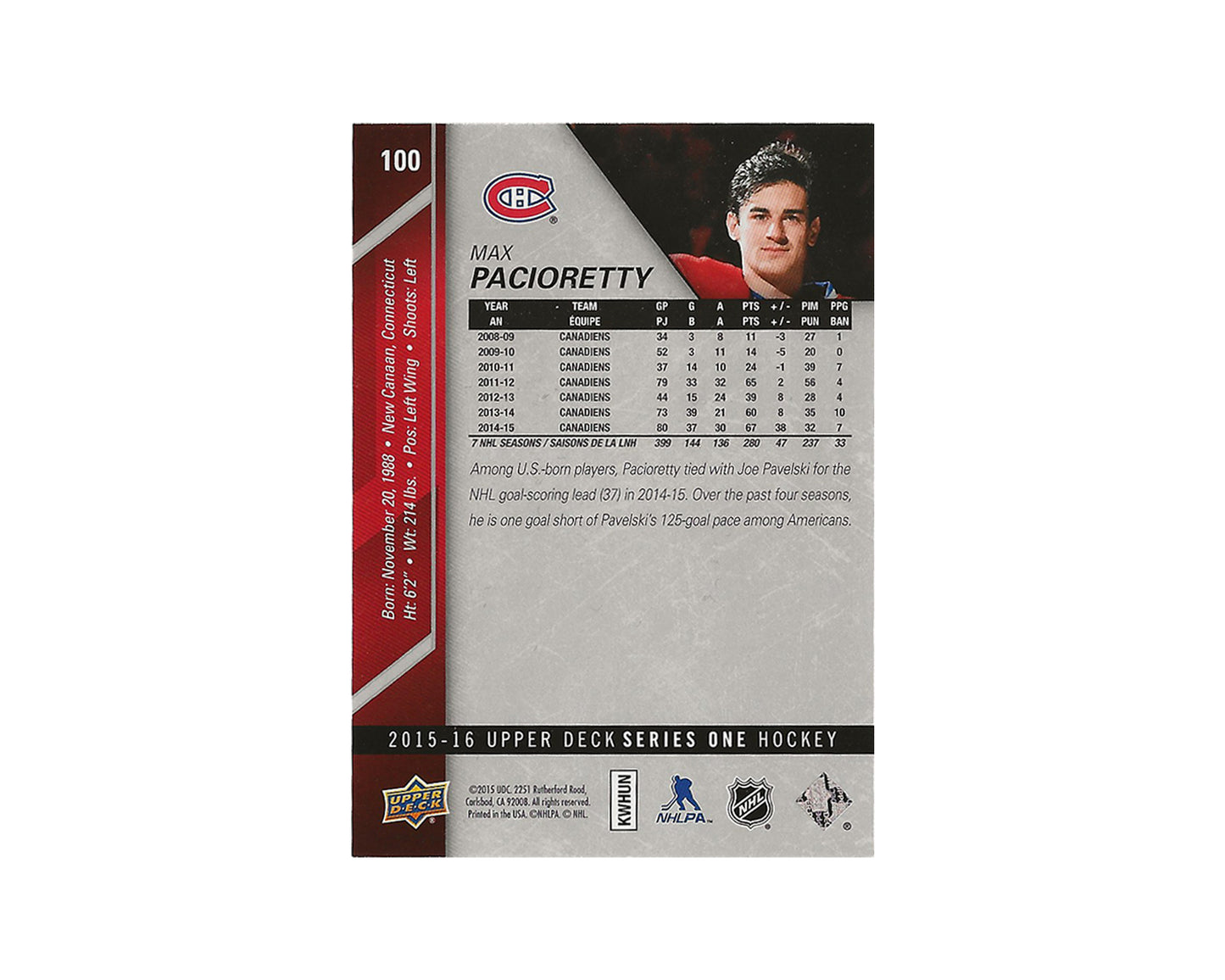 Max Pacioretty Autographed 2015-16 Upper Deck Series 1 #100 Hockey Card